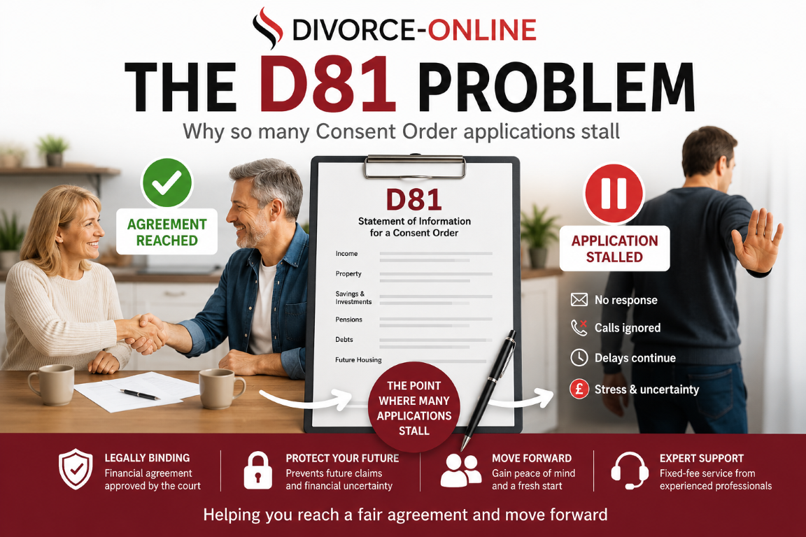 Illustration showing a Consent Order application being delayed because one party does not complete the D81 Statement of Information.